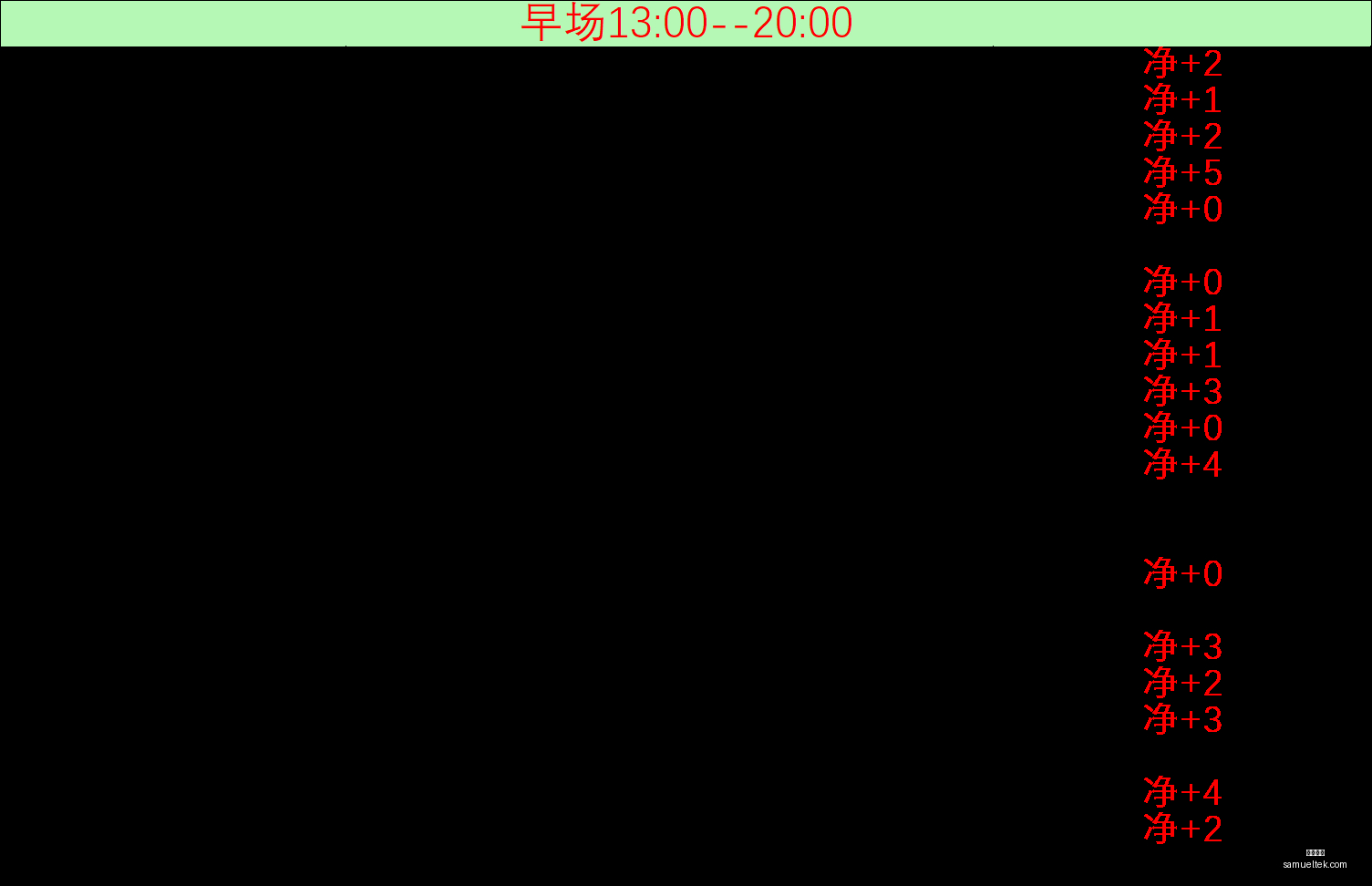电竞赛事战,队转会,新赛季阵容,开云官网,在线购物,开云平台,电子商务,开云商城,开云折扣,开云优惠,开云服饰,开云家居,开云时尚,开云数码,开云官网入口