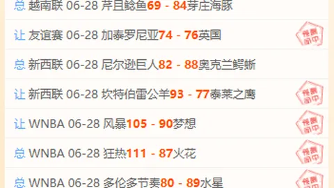 足球攻略周日018葡超焦点对决：波尔图对决阿尔维卡，独家推荐